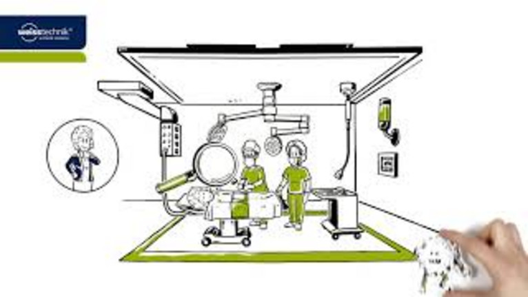 Hygieneklima im OP - Wie optimales Hygieneklima Patient und OP-Personal vor gefährlichen Keimen und chirurgischem Rauch schützen kann
